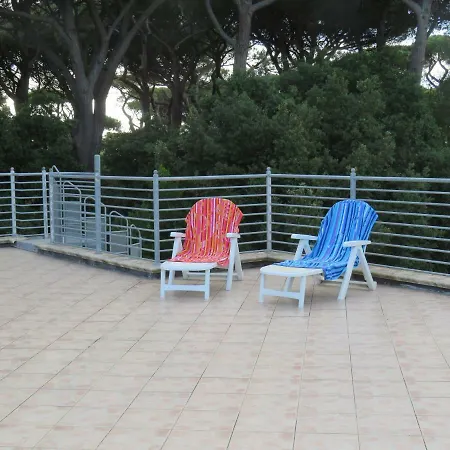 Le Isole
